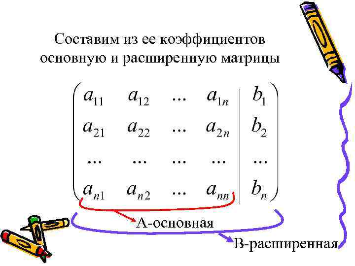 Составим из ее коэффициентов основную и расширенную матрицы А-основная В-расширенная 