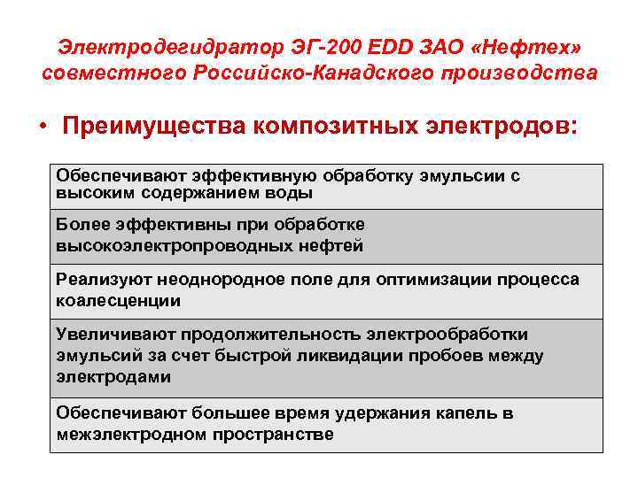 Электродегидратор ЭГ-200 EDD ЗАО «Нефтех» совместного Российско-Канадского производства • Преимущества композитных электродов: Обеспечивают эффективную