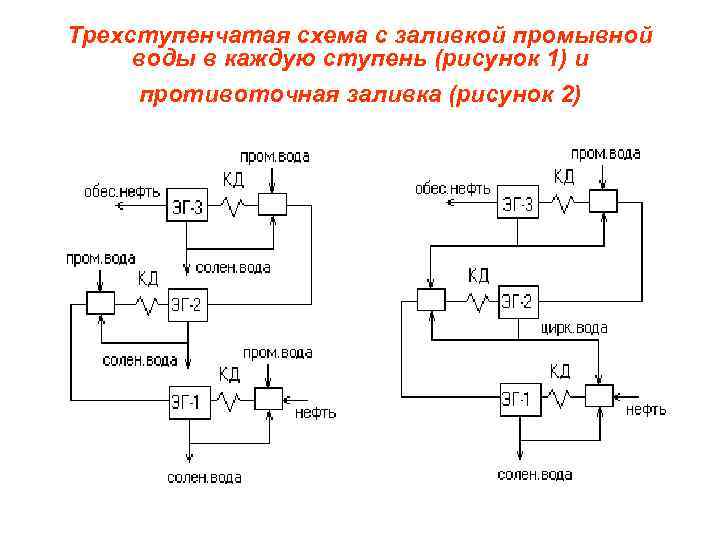 Схема подключения трехступенчатого фильтра