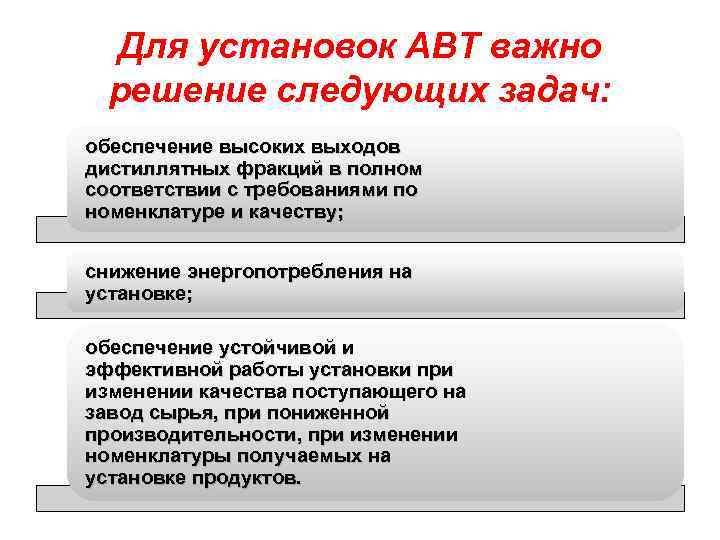 Для установок АВТ важно решение следующих задач: обеспечение высоких выходов дистиллятных фракций в полном