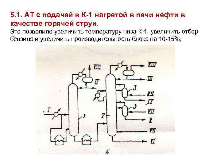 Схема обессоливания нефти