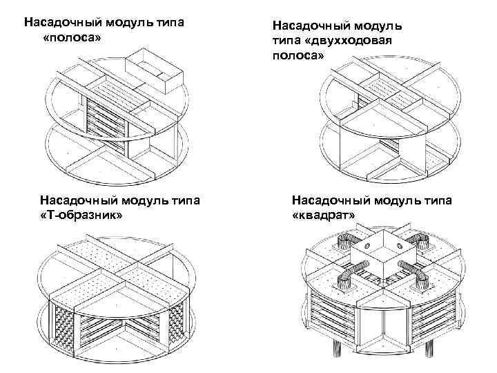 Насадочный модуль типа «полоса» Насадочный модуль типа «Т-образник» Насадочный модуль типа «двухходовая полоса» Насадочный