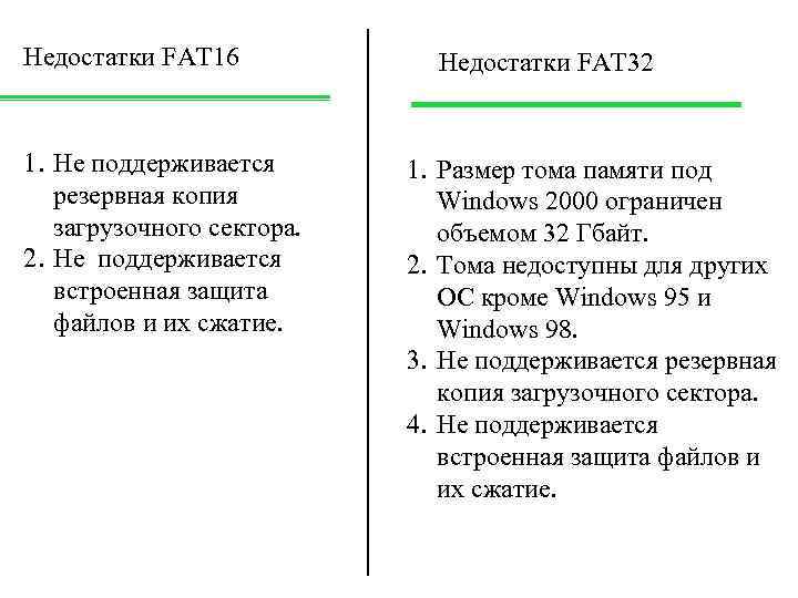 Недостатки FAT 16 1. Не поддерживается резервная копия загрузочного сектора. 2. Не поддерживается встроенная