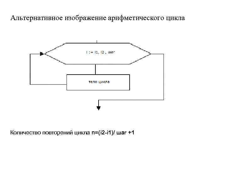 Ako 50 365 схема