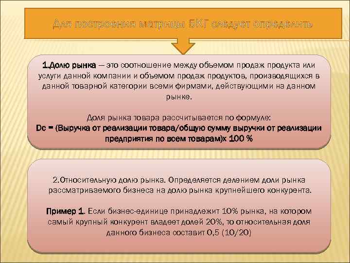 Для построения матрицы БКГ следует определить 1. Долю рынка — это соотношение между объемом