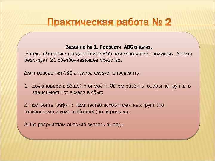 Задание № 1. Провести АВС анализ. Аптека «Кипарис» продает более 300 наименований продукции. Аптека