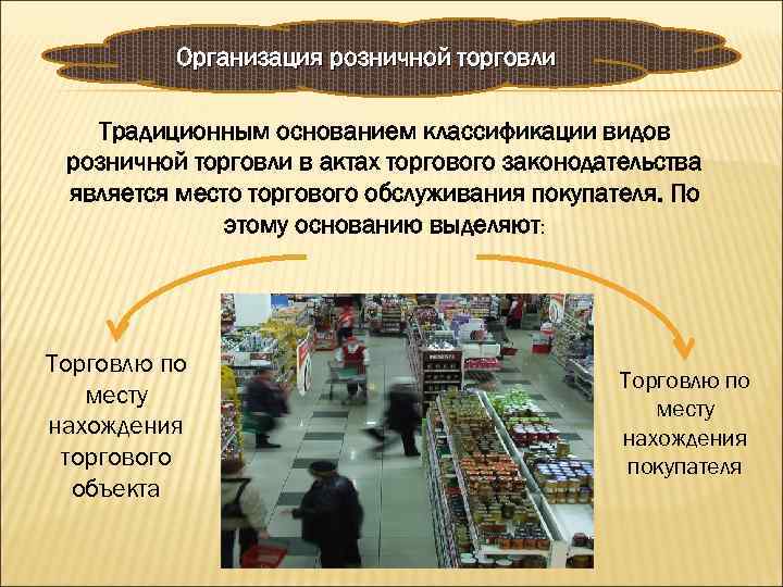 Торговлю в магазине читать