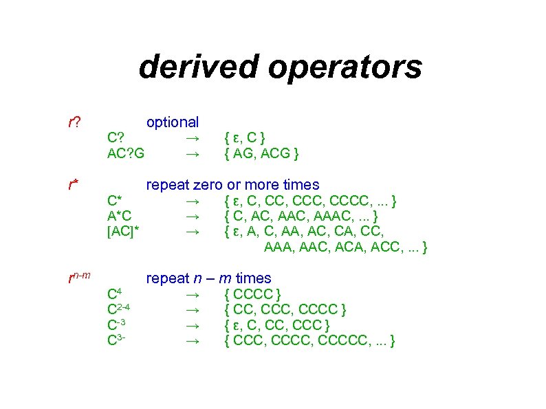derived operators r? optional C? AC? G r* { ε, C } { AG,