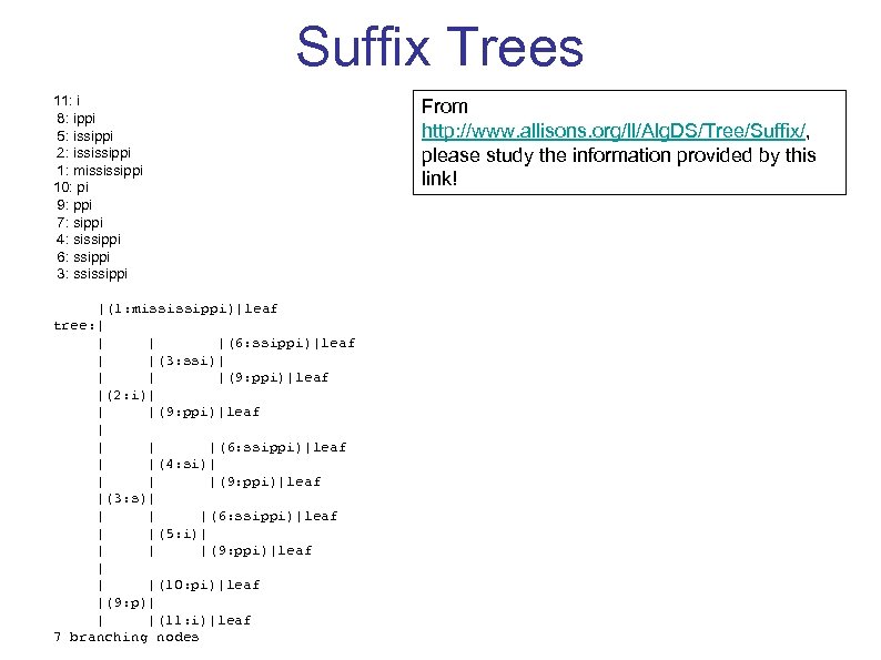 Suffix Trees 11: i 8: ippi 5: issippi 2: ississippi 1: mississippi 10: pi