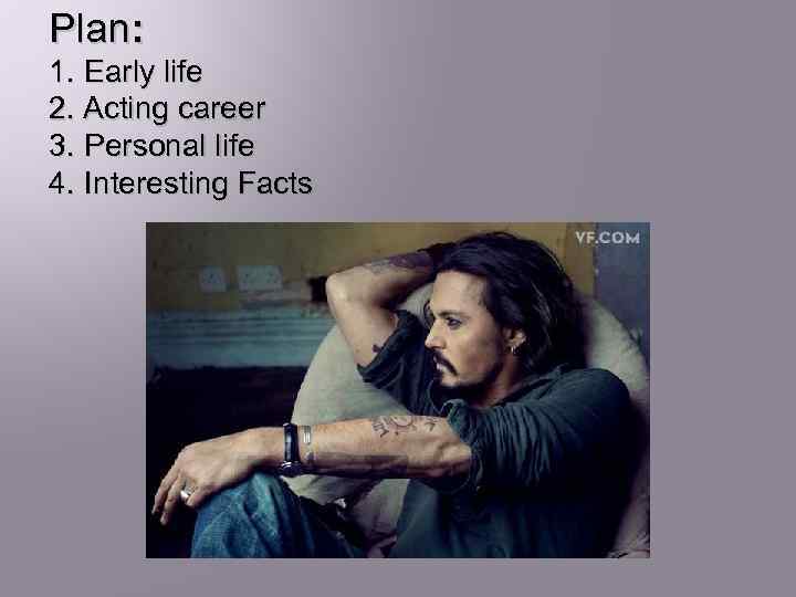 Plan: 1. Early life 2. Acting career 3. Personal life 4. Interesting Facts 
