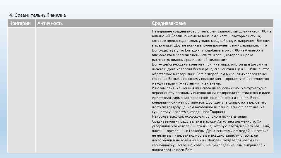 4. Сравнительный анализ Критерии Античность Средневековье На вершине средневекового интеллектуального мышления стоит Фома Аквинский.
