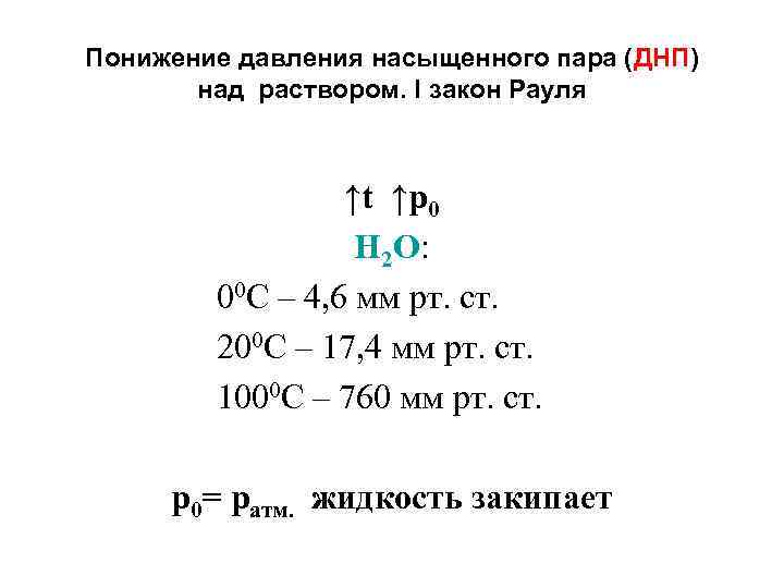 Понижение давления насыщенного пара (ДНП) над раствором. I закон Рауля ↑t ↑p 0 H