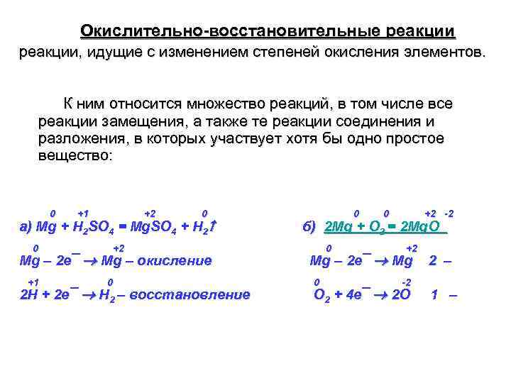 Схема овр реакции