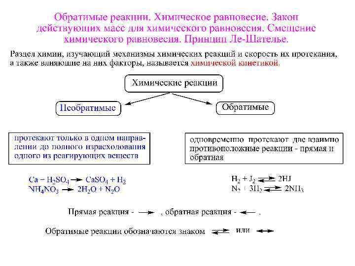 Обратимые реакции. Уравнения прямой и обратной реакции химия. Примеры прямой и обратной реакции. Прямая реакция и Обратная реакция. Прямая и Обратная реакция в химии.