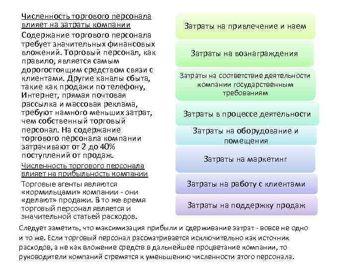Численность торгового персонала влияет на затраты компании Содержание торгового персонала требует значительных финансовых вложений.