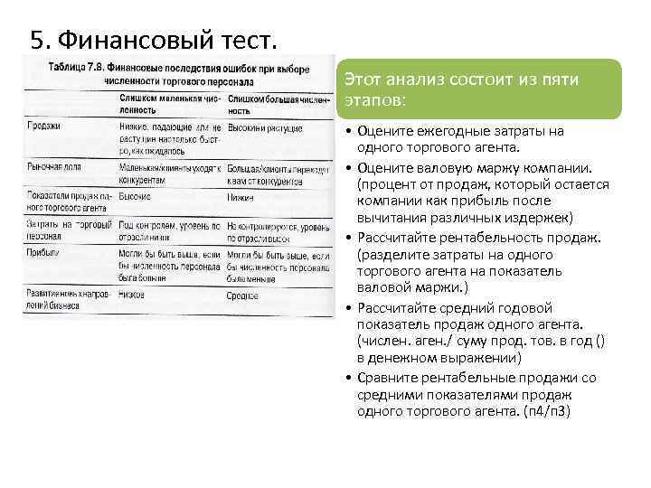 5. Финансовый тест. Этот анализ состоит из пяти этапов: • Оцените ежегодные затраты на