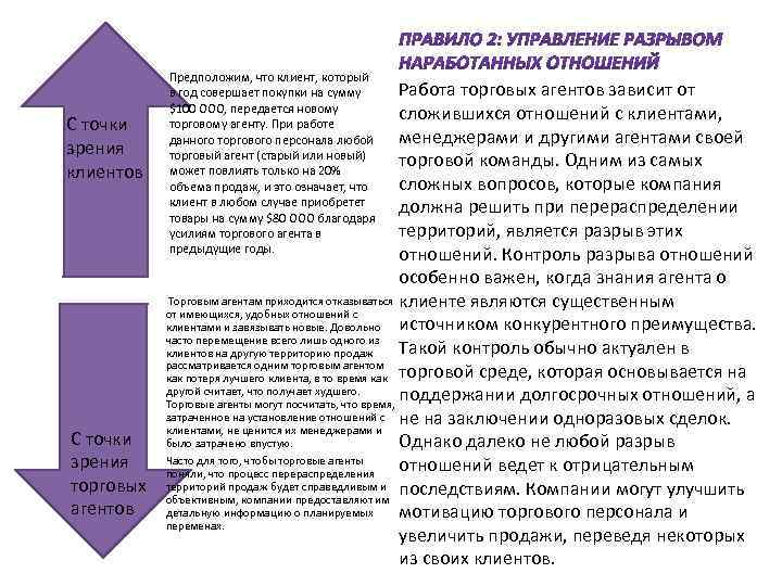 Предположим, что клиент, который в год совершает покупки на сумму $100 ООО, передается новому