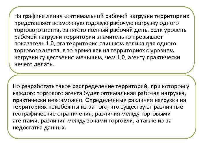 На графике линия «оптимальной рабочей нагрузки территории» представляет возможную годовую рабочую нагрузку одного торгового