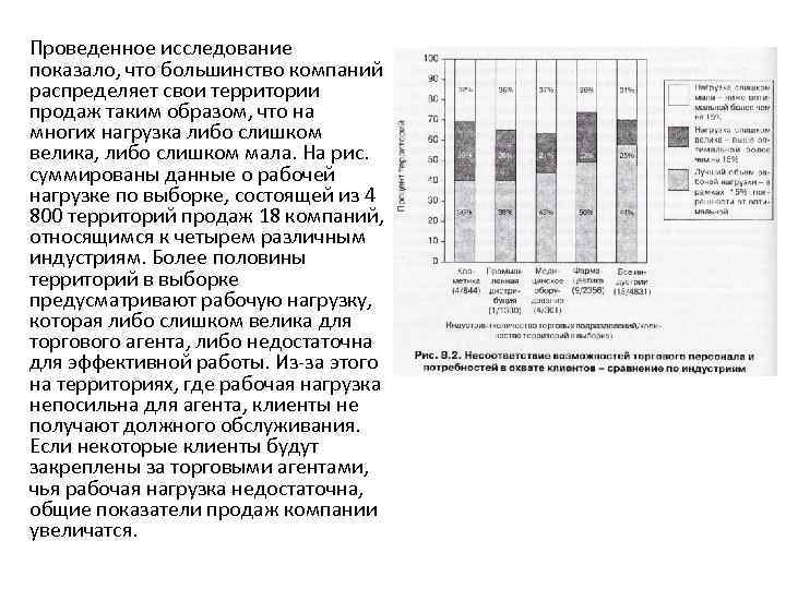 Проведенное исследование показало, что большинство компаний распределяет свои территории продаж таким образом, что на