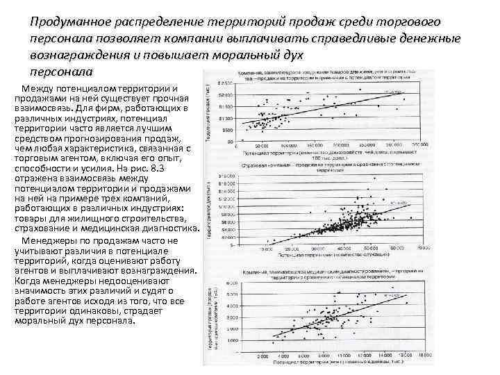 Продуманное распределение территорий продаж среди торгового персонала позволяет компании выплачивать справедливые денежные вознаграждения и