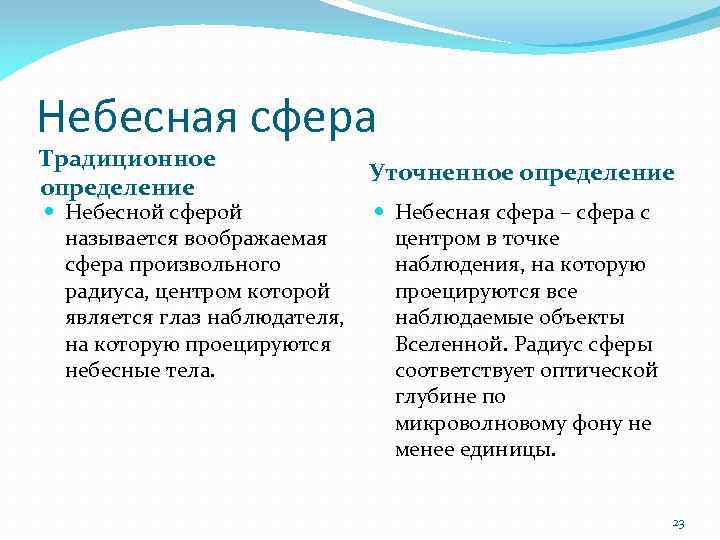 Небесная сфера Традиционное определение Небесной сферой называется воображаемая сфера произвольного радиуса, центром которой является