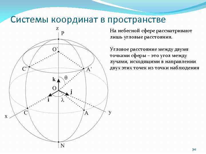 Системы координат в пространстве На небесной сфере рассматривают лишь угловые расстояния. Угловое расстояние между