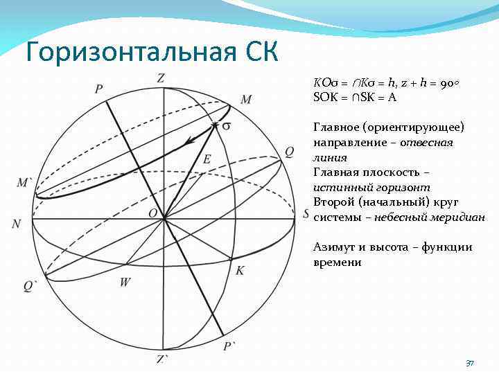 Горизонтальная СК KOσ = ∩Kσ = h, z + h = 90◦ SOK =