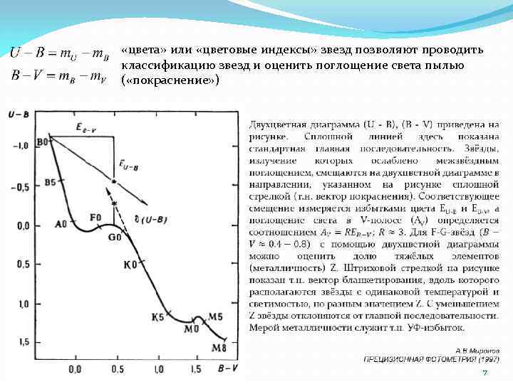  «цвета» или «цветовые индексы» звезд позволяют проводить классификацию звезд и оценить поглощение света