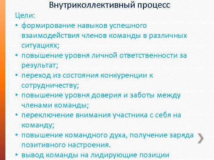 Внутриколлективный процесс Цели: • формирование навыков успешного взаимодействия членов команды в различных ситуациях; •