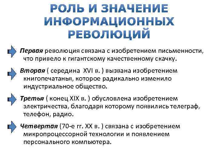 Первая революция связана с изобретением письменности, что привело к гигантскому качественному скачку. Вторая (