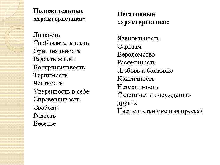 Положительные и отрицательные качества. Отрицательные качества человека. Положительные и отрицательные качества человека. Положительные и отрицательные характеристики. Характеры положительные и отрицательные.