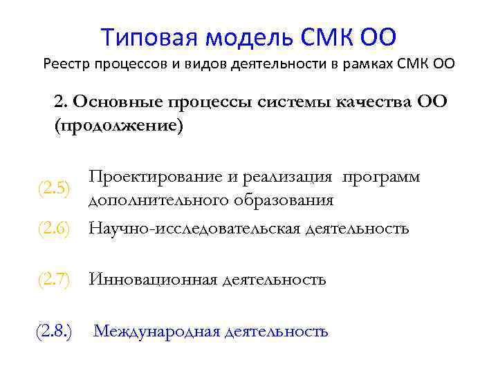 Типовая модель СМК ОО Реестр процессов и видов деятельности в рамках СМК ОО 2.