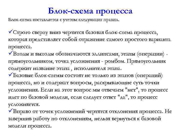 Блок-схема процесса Блок-схема составляется с учетом следующих правил. üСтрого сверху вниз чертится базовая блок-схема