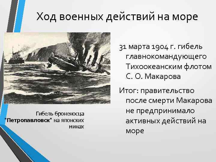 Ход военных действий на море 31 марта 1904 г. гибель главнокомандующего Тихоокеанским флотом С.