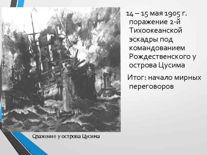 14 – 15 мая 1905 г. поражение 2 -й Тихоокеанской эскадры под командованием Рождественского