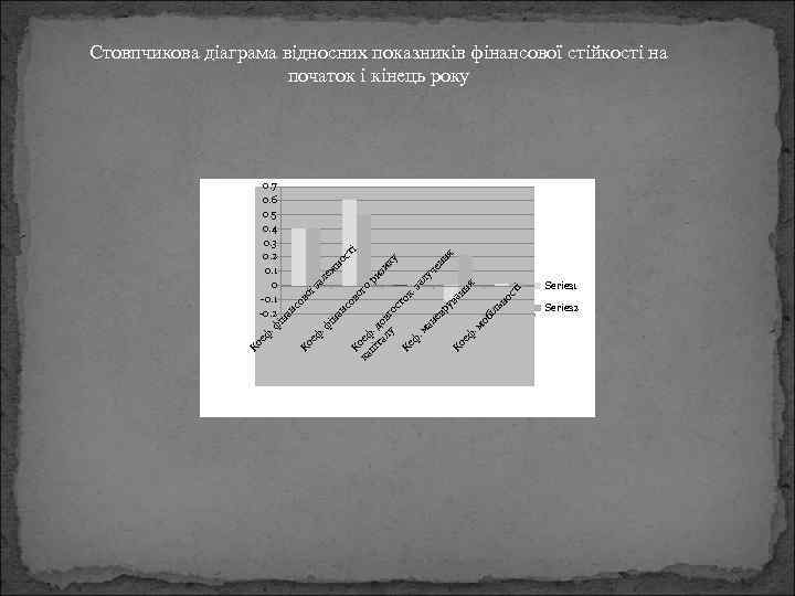 ка еф пі. д ри та о зи лу вг ку ос то Ке