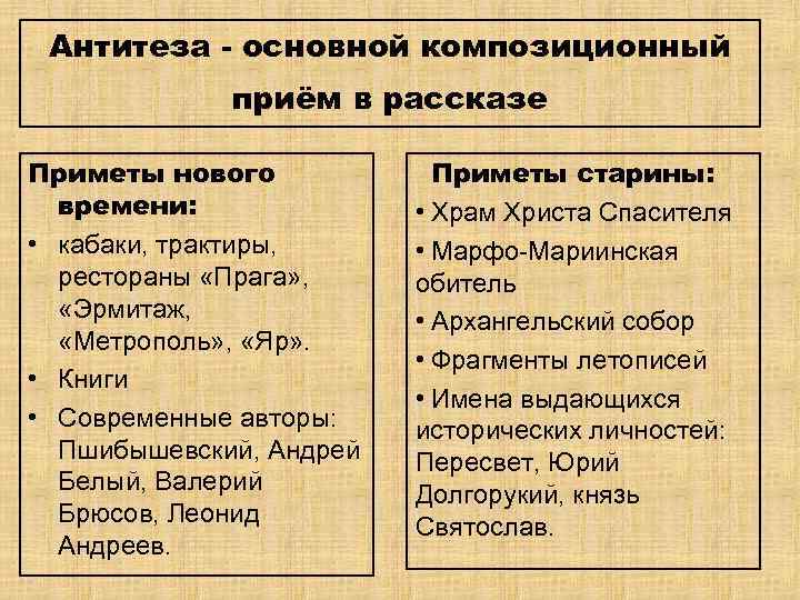 Антитеза - основной композиционный приём в рассказе Приметы нового времени: • кабаки, трактиры, рестораны