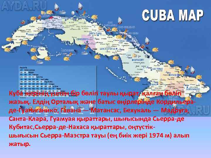 Куба жерінің үштен бір бөлігі таулы қырат, қалған бөлігі жазық. Елдің Орталық және батыс