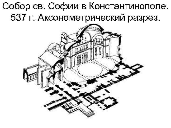 Собор св. Софии в Константинополе. 537 г. Аксонометрический разрез. 