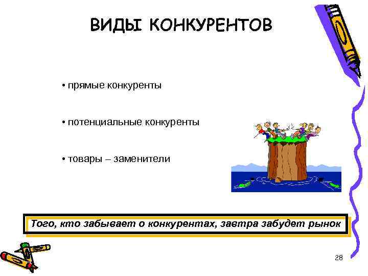 ВИДЫ КОНКУРЕНТОВ • прямые конкуренты • потенциальные конкуренты • товары – заменители Того, кто