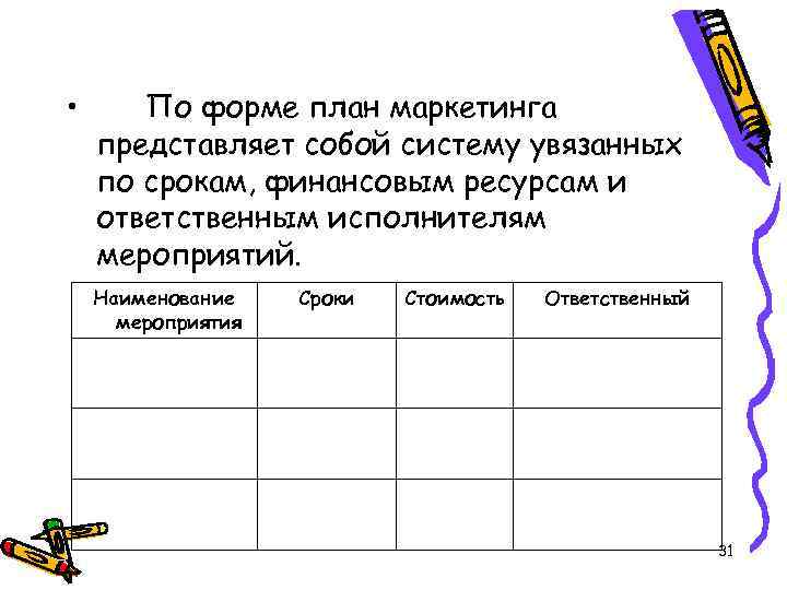  • По форме план маркетинга представляет собой систему увязанных по срокам, финансовым ресурсам