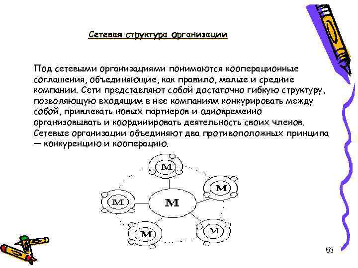 Сетевая структура организации Под сетевыми организациями понимаются кооперационные соглашения, объединяющие, как правило, малые и