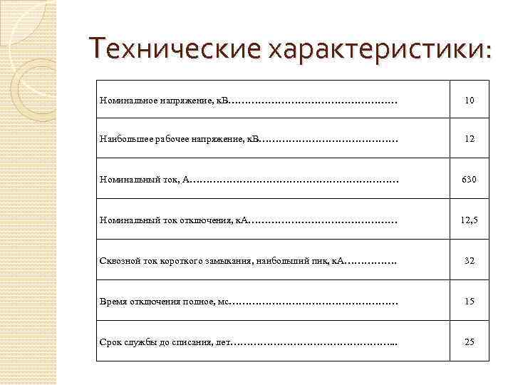 Технические характеристики: Номинальное напряжение, к. В……………………… 10 Наибольшее рабочее напряжение, к. В………………… 12 Номинальный