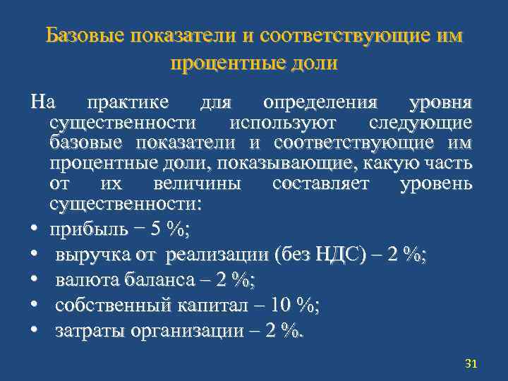 Базовые показатели и соответствующие им процентные доли На практике для определения уровня существенности используют