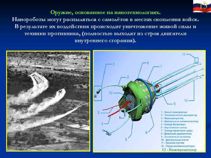 13 Оружие, основанное на нанотехнологиях. Нанороботы могут распыляться с самолётов в местах скопления войск.