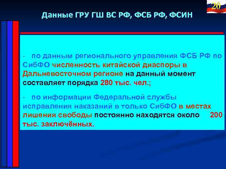 Данные ГРУ ГШ ВС РФ, ФСБ РФ, ФСИН 20 - по данным регионального управления