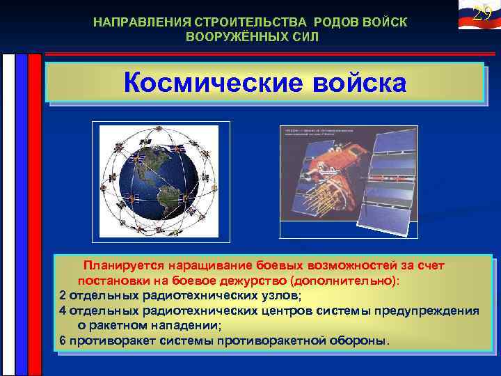 НАПРАВЛЕНИЯ СТРОИТЕЛЬСТВА РОДОВ ВОЙСК ВООРУЖЁННЫХ СИЛ 29 Космические войска Планируется наращивание боевых возможностей за