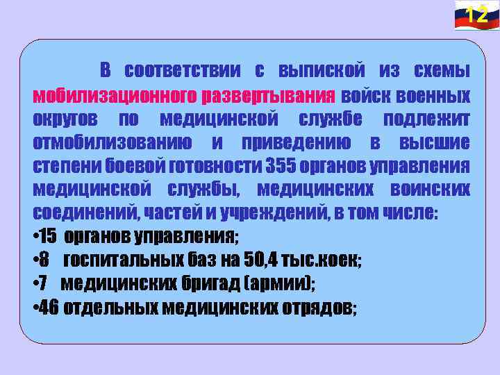 12 В соответствии с выпиской из схемы мобилизационного развертывания войск военных округов по медицинской