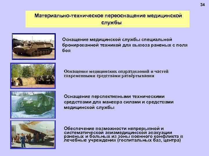34 Материально-техническое переоснащение медицинской службы Оснащение медицинской службы специальной бронированной техникой для вывоза раненых