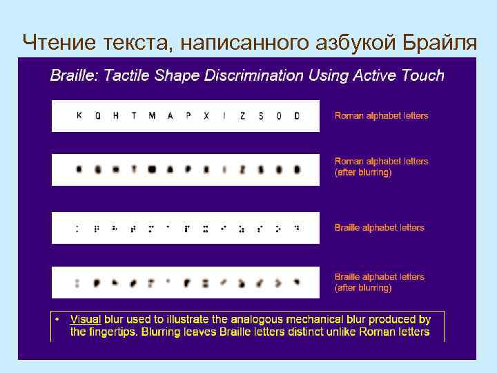 Чтение текста, написанного азбукой Брайля 